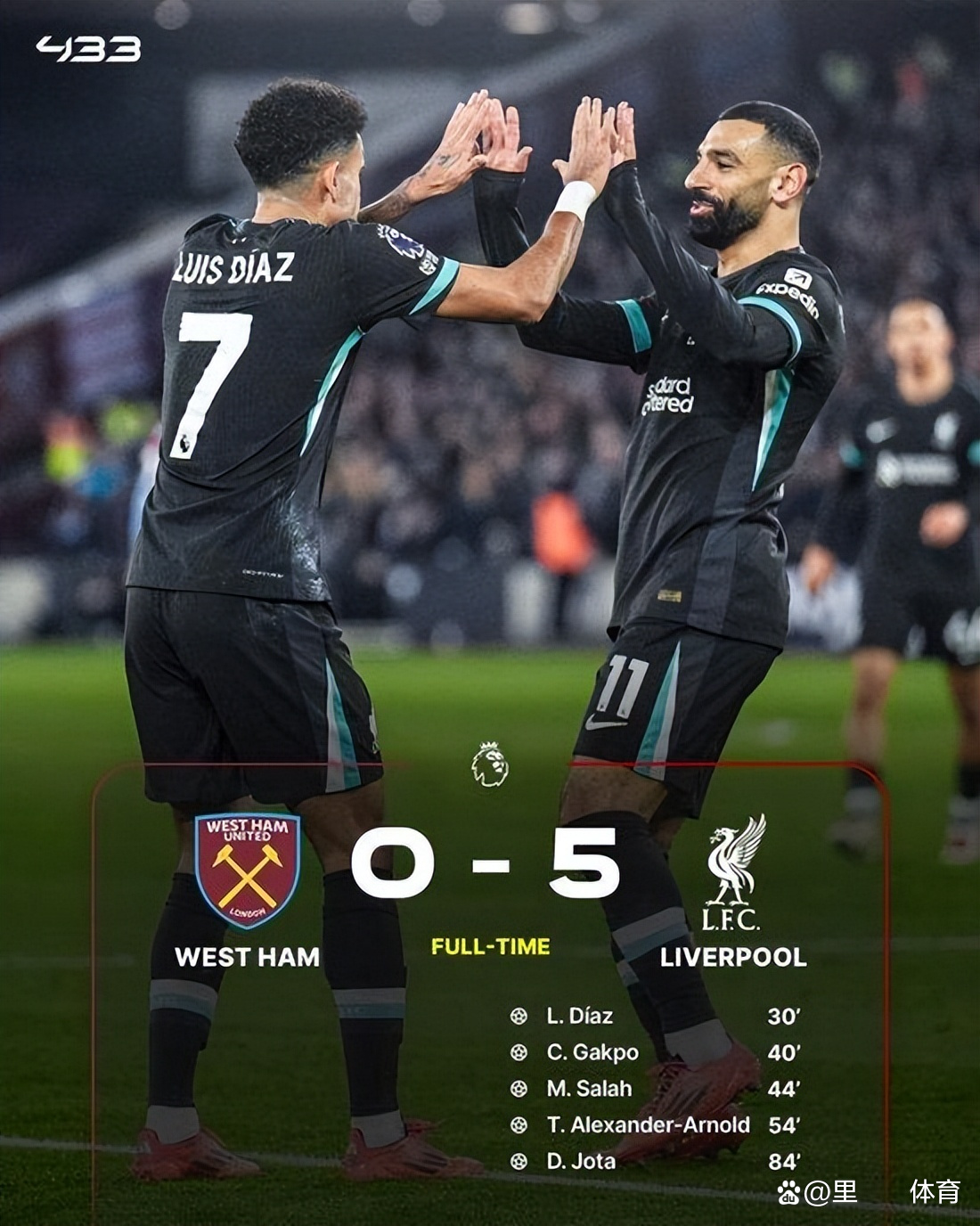 利物浦客场遭西汉姆绝杀,惊天逆转 利物浦客场遭西汉姆绝杀,惊天逆转