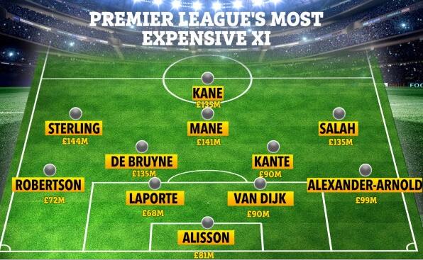 关于维罗纳宣布签下前英超球员，攻击线实力大增的信息