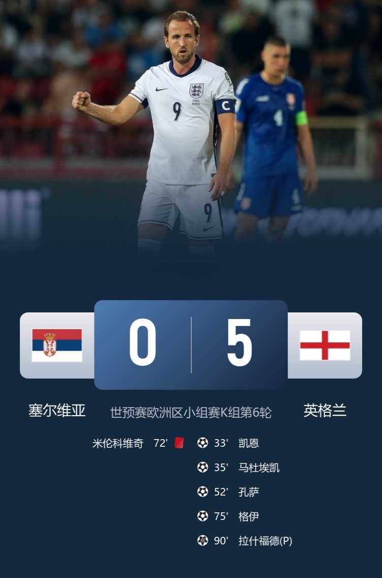 苏格兰客场大胜瑞典英格兰加泰主场欧冠季军的简单介绍
